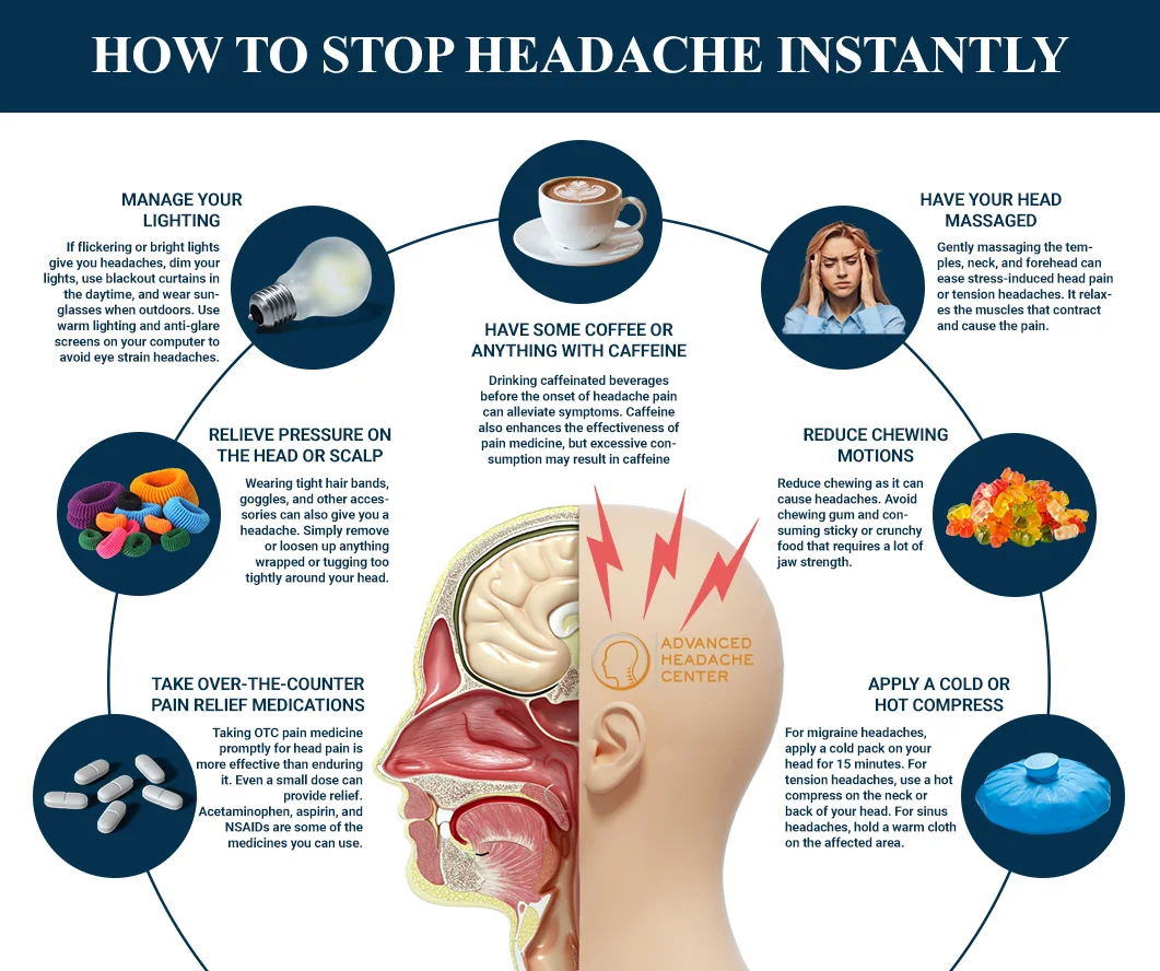 How to Get Rid of a Headache